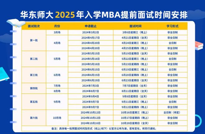 2025新澳门码正版资料图库