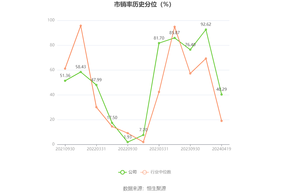 游戏专题 第92页