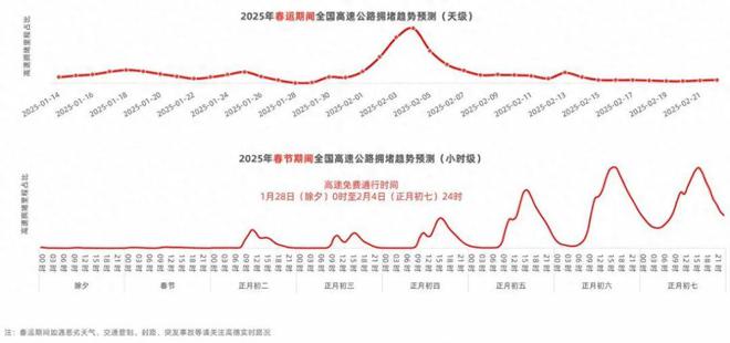 2025年11月新冠高峰再现！探索历史痕迹揭开真相，顶级款17.339背后竟藏惊天秘密？