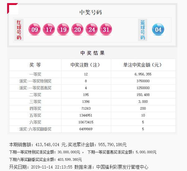 新澳门330期开奖结果