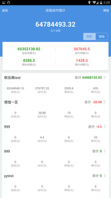 免费77777888精准管家婆曝光！内部报告暗藏40.58粉丝款玄机，真相竟让人倒吸一口凉气！