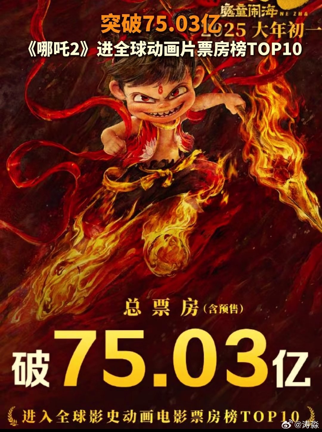 震惊！哪吒2海外票房破亿背后，竟然隐藏着这些不为人知的秘密！