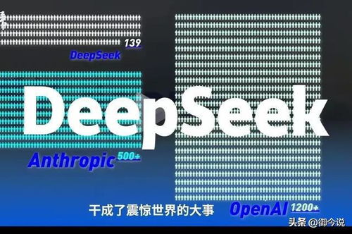 DeepSeek时代的“生存指南”