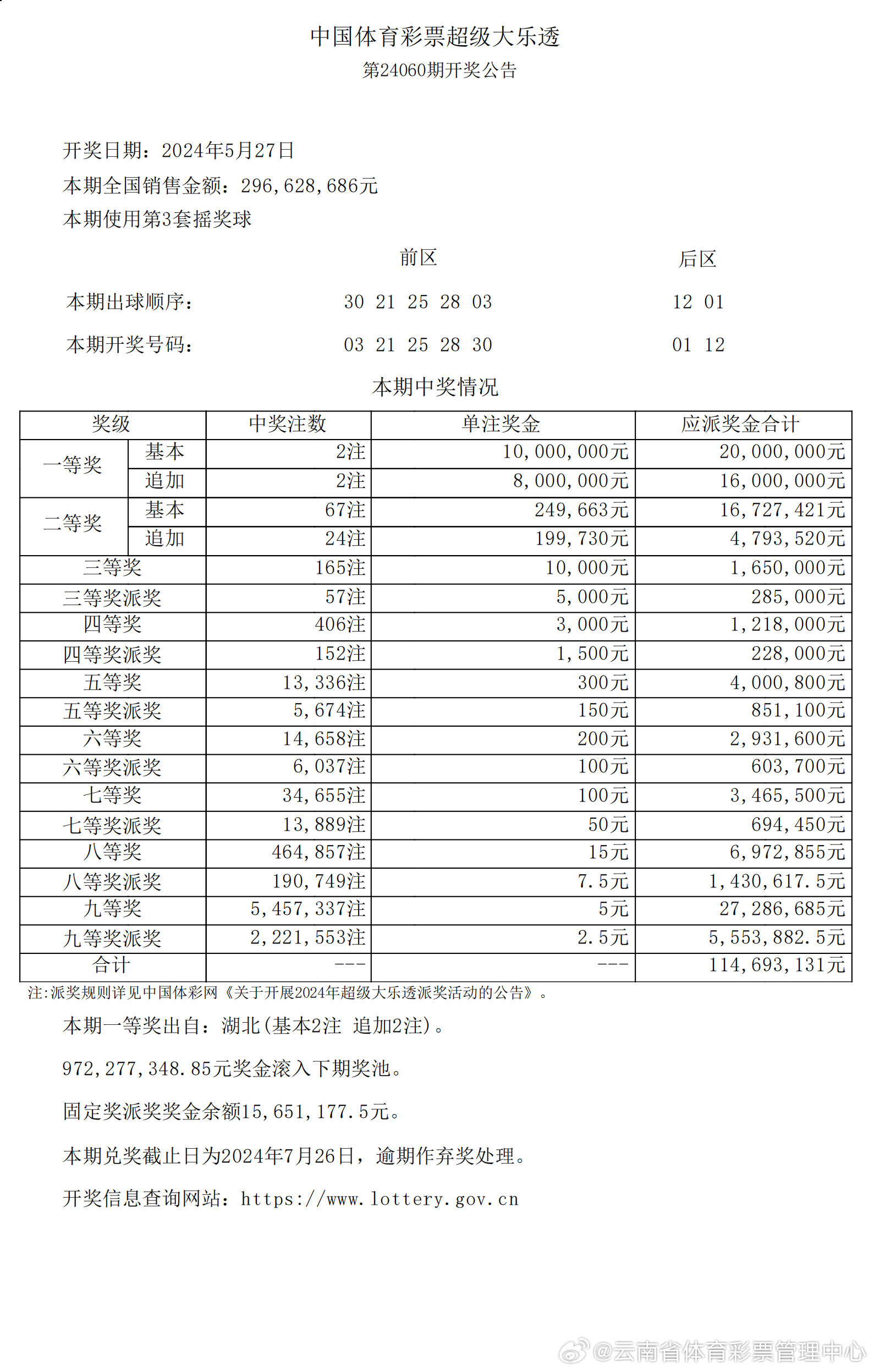 2025新澳开彩惊天逆转！HDR45.345背后暗藏玄机，谁能破解精准解答？