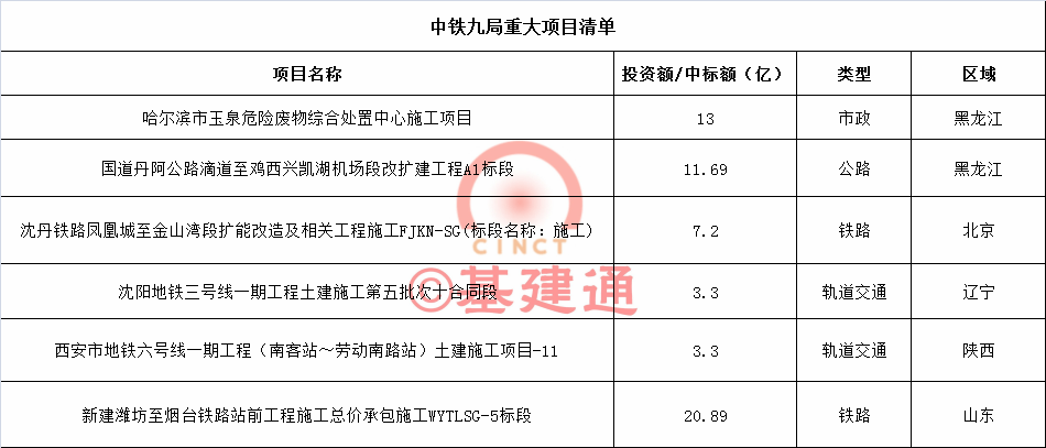 地方新闻 第72页