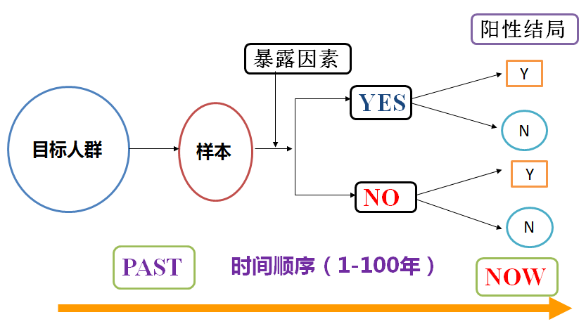 使用攻略 第59页