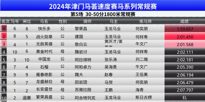 惊爆！2025奥门兔费资料落地执行，Advance37.377背后竟藏惊天秘密！你准备好了吗？