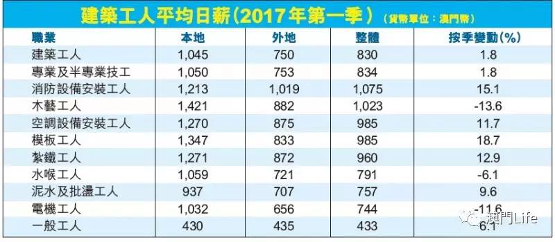 2025澳门六今晚开奖记录惊现奇迹！成功的秘诀竟与DX版75.690有关？！