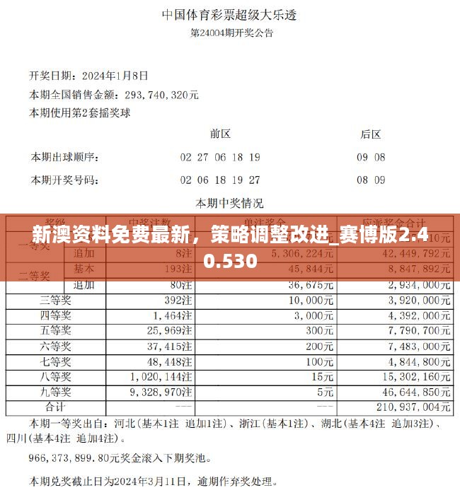 重磅福利新奥正版全年免费资料曝光！助你制定长期规划，粉丝款31.503背后的秘密竟是...