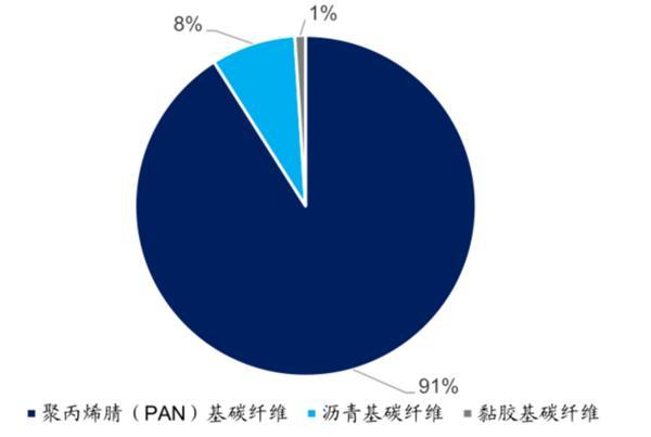 2025年资料免费大全曝光！新兴行业投资机会背后的真相，U79.468竟隐藏惊人财富密码？