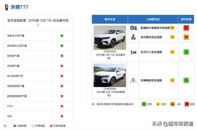 游戏专题 第52页