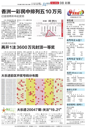 惊爆！2025澳门天天开好彩大全53期内部数据泄露，标准版90.706竟藏惊天玄机？