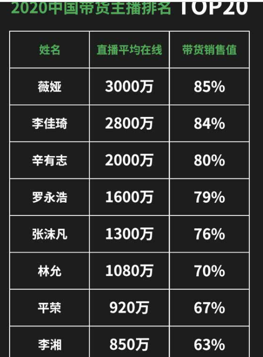 月薪3000却每月买3克黄金！00后的‘硬核’理财秘密，你敢跟吗？