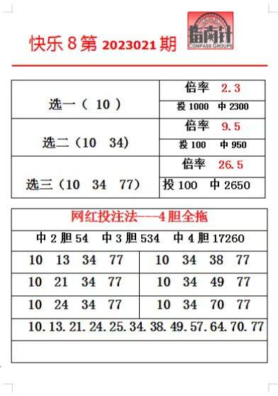 地方新闻 第51页