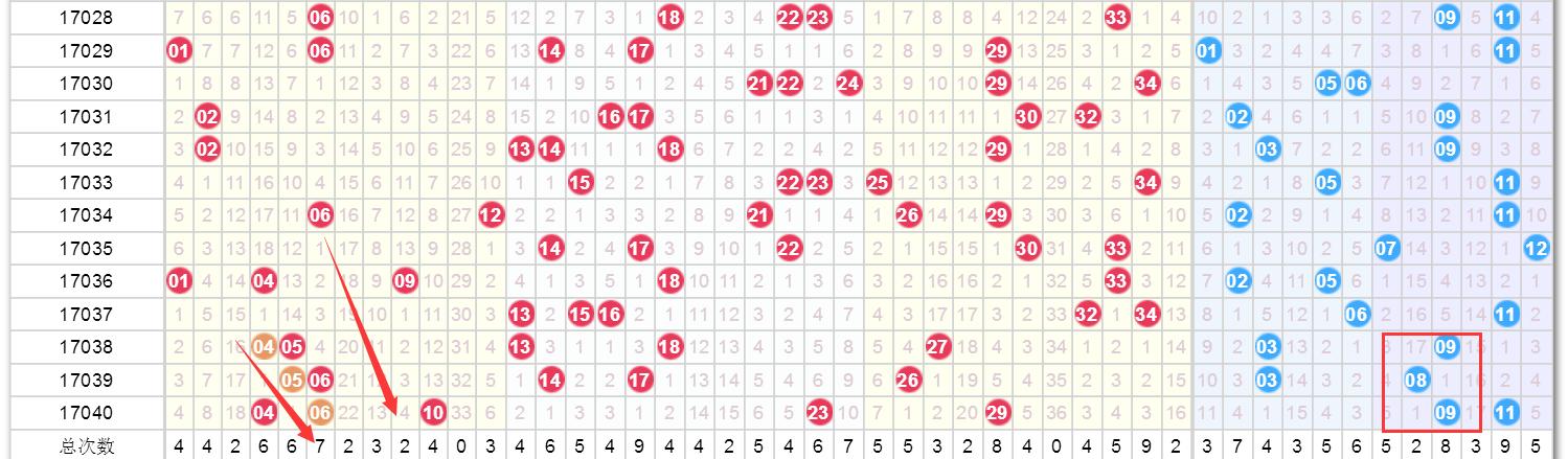 2025年澳门今晚开奖号码直播大揭秘！内部数据泄露，粉丝版53.665背后藏着什么惊天真相？