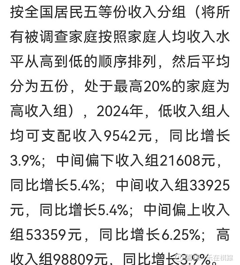 人均支配收入突破4万大关！你的钱包‘达标’了吗？