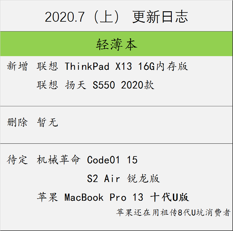 惊天变革！取消一二本划分，百万考生命运将如何改写？