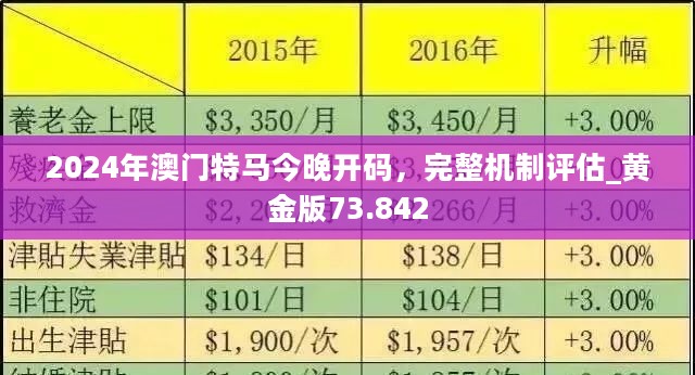 2025澳门特马开什么？37.958专属版引爆产业链协作新机遇，你准备好了吗？