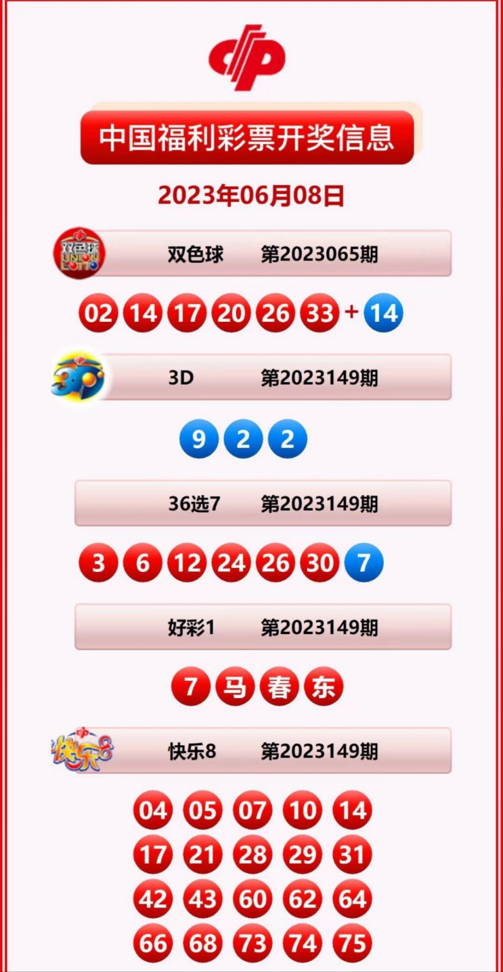 惊爆！2025新奥历史开奖记录表一揭秘，智能交通如何让Harmony款25.417带你畅游四方？