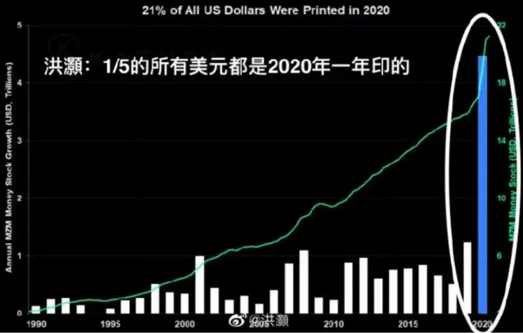 代表建议二十万亿基金刺激股市楼市