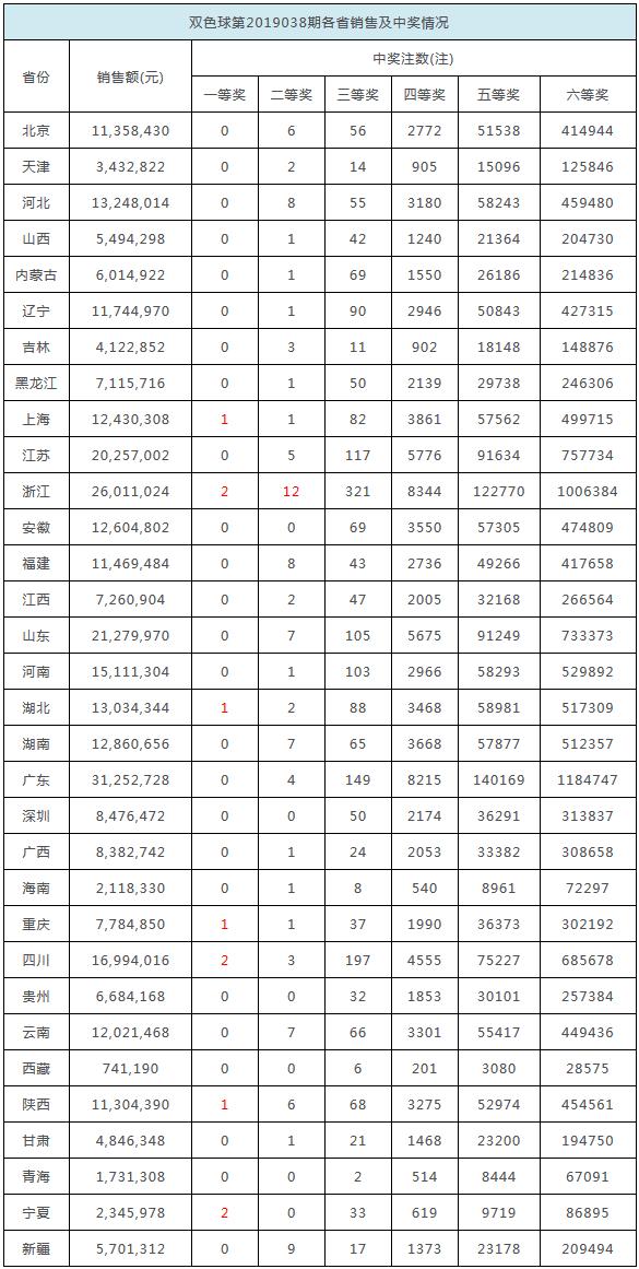 惊爆！2025香港历史开奖记录暗藏玄机，Tizen85.709竟成财富密码？揭秘隐藏机会背后的惊天真相！