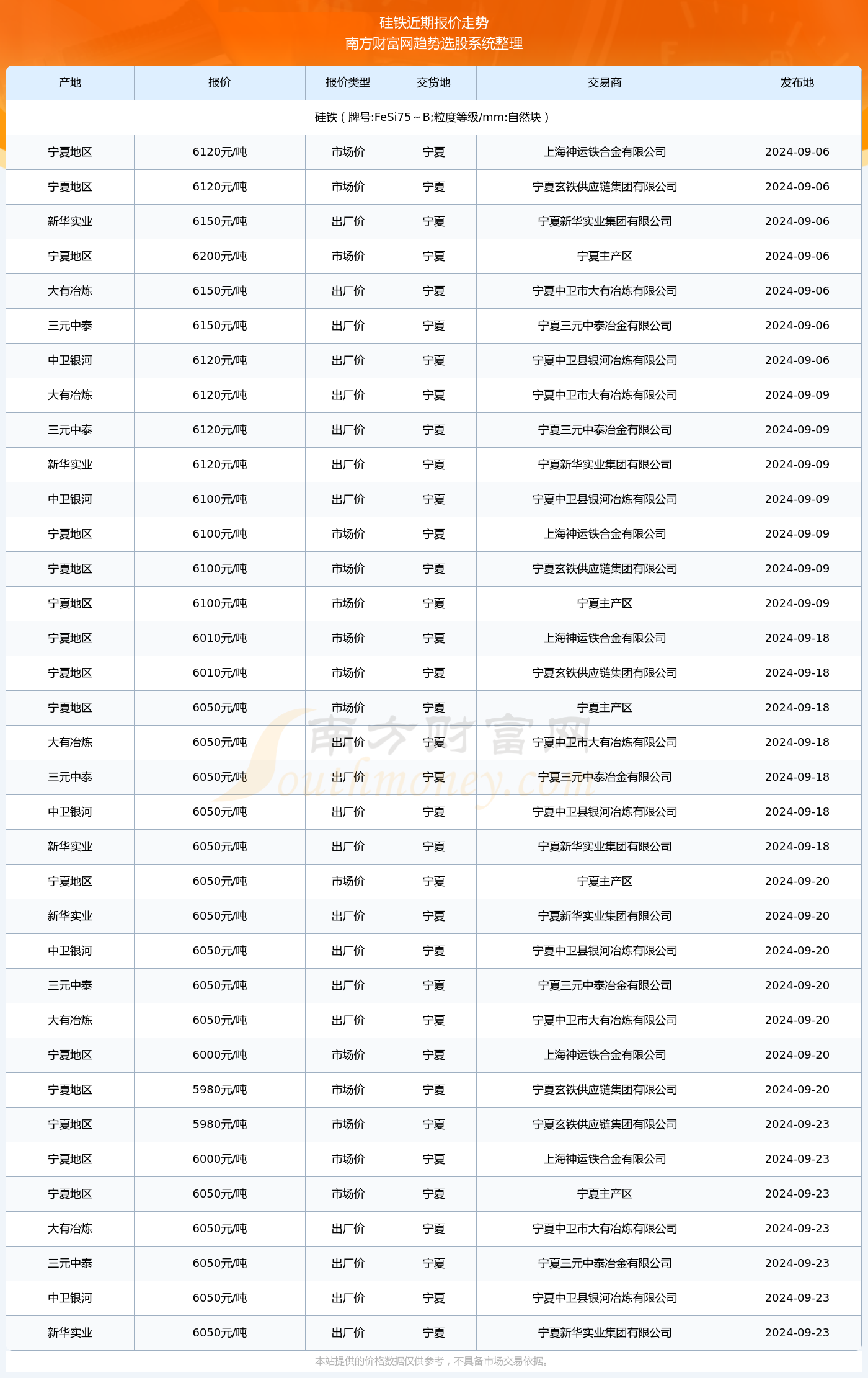 惊爆！2025新澳门开奖结果揭晓，酒吧畅谈竟激发35.344高级款灵感，你猜中了吗？