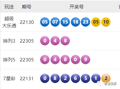 震惊！2025年澳门六开彩微型版75.143竟暗藏玄机，助你突破传统界限，赢取人生巅峰！