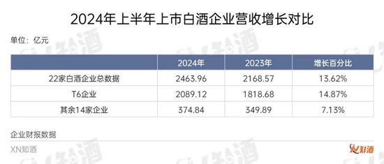 惊！去年GDP增速竟达5%，背后藏着这些不为人知的秘密！