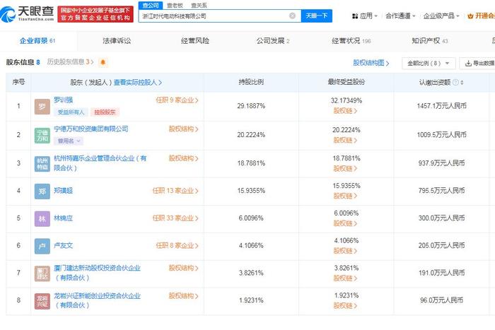 震惊！企讯达二肖四码中特最准背后的秘密，T25.554竟成行业合作最佳实践的黄金法则！