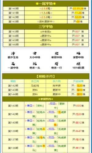 惊爆！澳门三肖三码精准100%丫一、运动版63.449背后的秘密，你敢信？