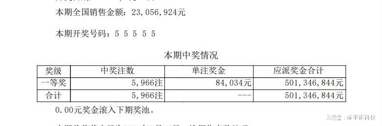 澳彩开奖记录-2025年开奖记录