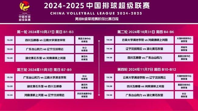 惊爆！2025新澳门天天彩55.122挑战版竟藏惊天玄机？精准预测背后的秘密曝光！