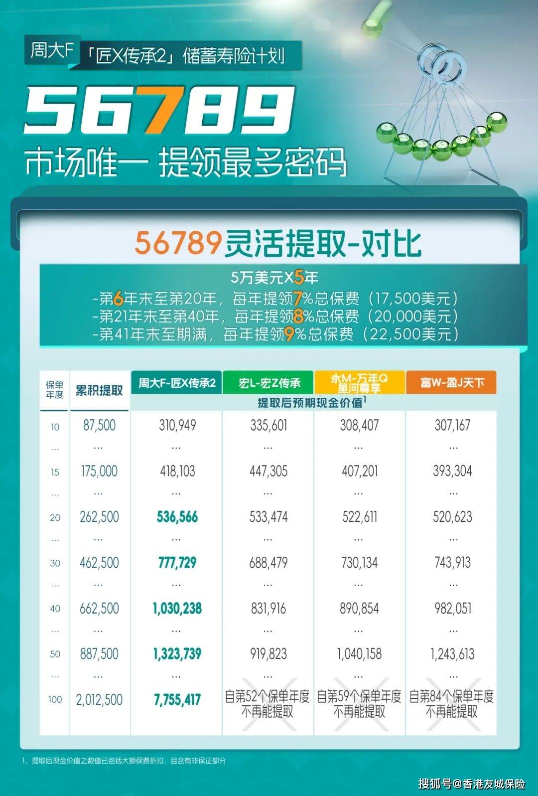 香港4777777的开奖结果