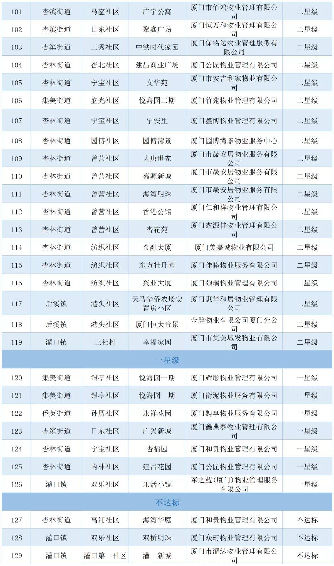 惊爆！2025澳门六今晚开奖结果揭晓，77.874娱乐版竟藏惊天秘密！