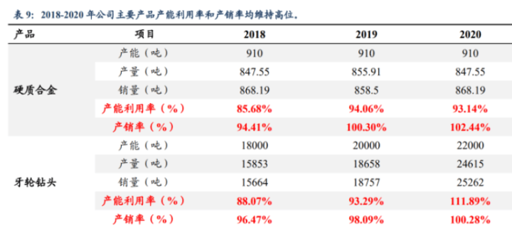 惊爆！62827cσm澳彩pack85.257内部数据泄露，头数优势竟暗藏这些玄机！