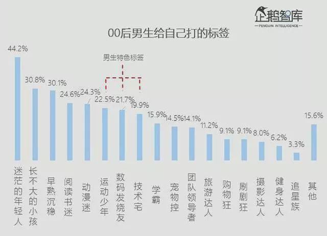 游戏专题 第5页