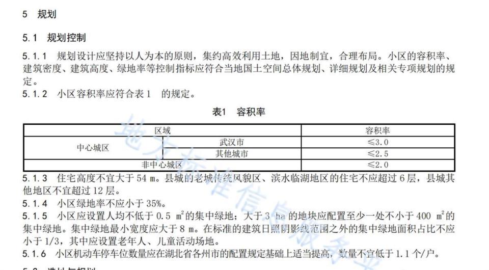 住宅层高标准调整为不低于3米，未来居住空间将如何改变？