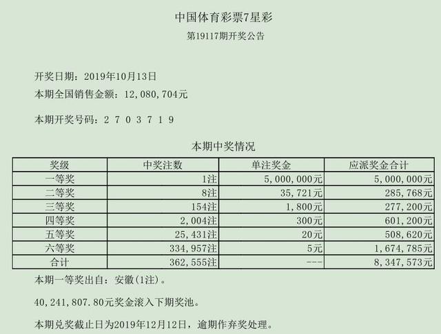 惊！白小姐一码中期期开奖结果查询竟暗藏玄机，U35.29助你解锁未来财富密码！