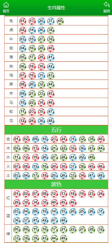 惊爆！2025澳门六开彩生肖卡暗藏玄机？1440p高清揭秘历史密码，47.762秒让你心跳加速！