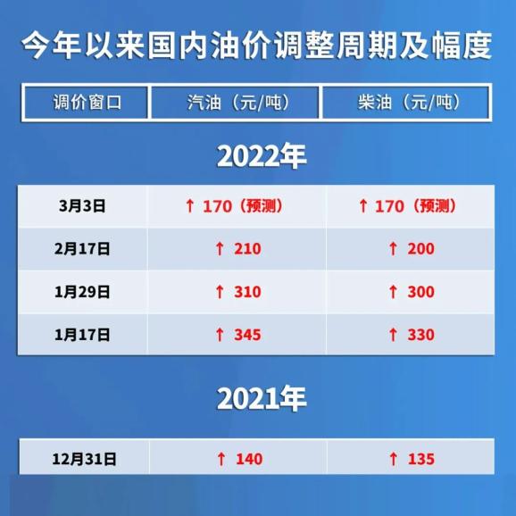 2025新奥今晚开奖号码