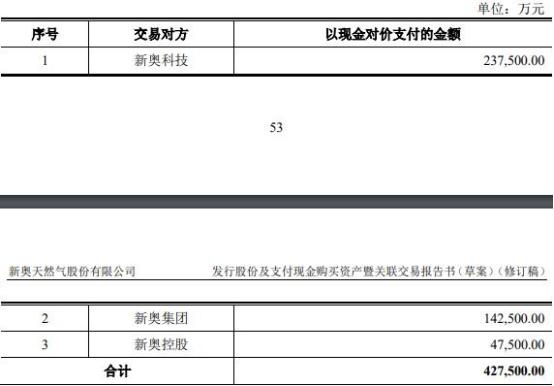 震惊！2025新奥正版资料免费大放送，运动版13.233竟暗藏玄机，助你轻松制定完美计划！