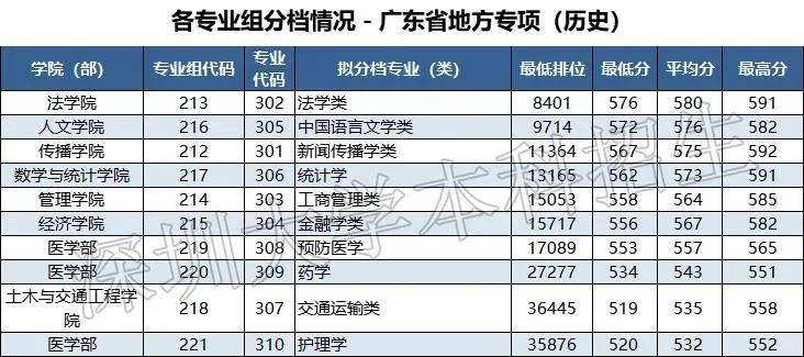 惊爆！新澳门2025历史开奖记录查询表揭秘，2D95.328背后的自然奇迹竟如此震撼！