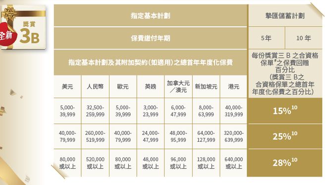 震惊！Prestige10.312竟让二四六香港资料期期准使用效果飙升300%，市场细分策略暗藏玄机！