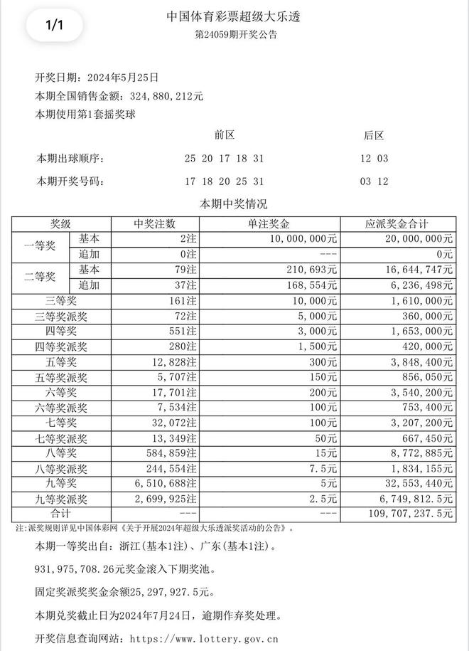 惊！澳门六开奖结果2025竟暗藏玄机？探秘中原文化魅力，eShop80.688带你解锁财富密码！