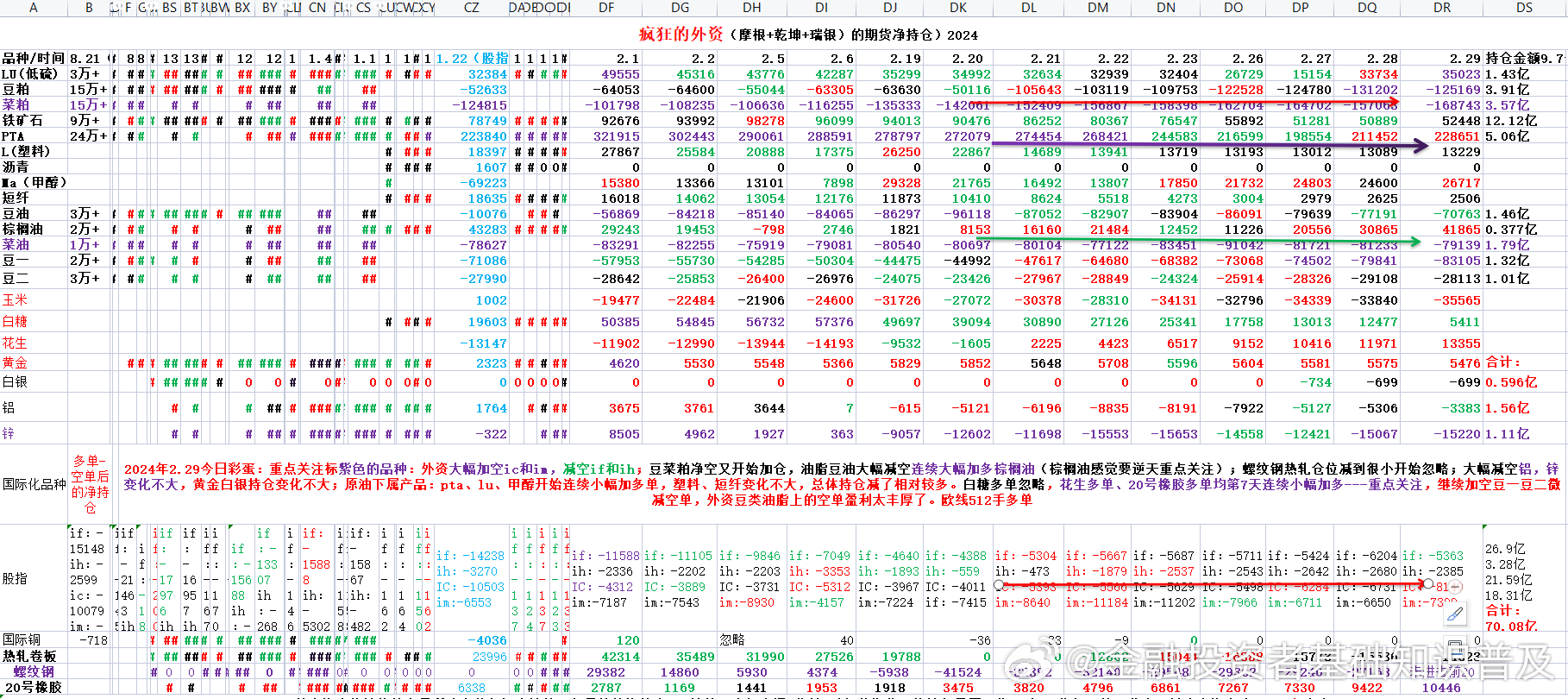 2025年3月16日 第15页