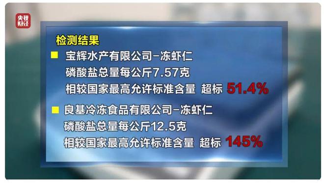 惊！315曝光的保水虾仁竟暗藏猫腻，你吃的每一口都是水？