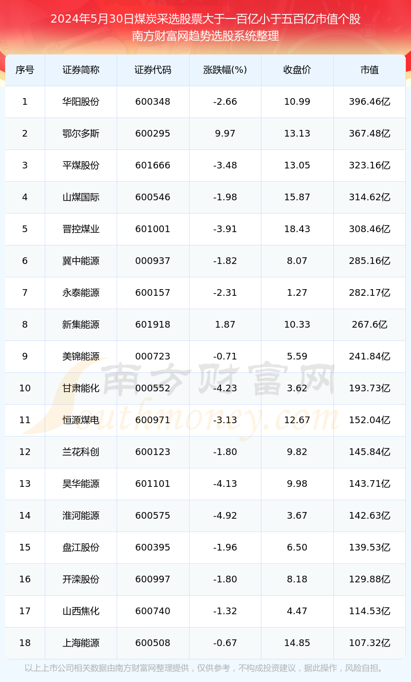 惊爆内幕！2025新奥历史开奖记录表一曝光，43.72专业版竟暗藏这些潜规则！