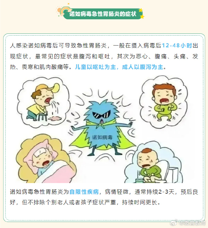 诺如病毒只传小孩不传大人？假