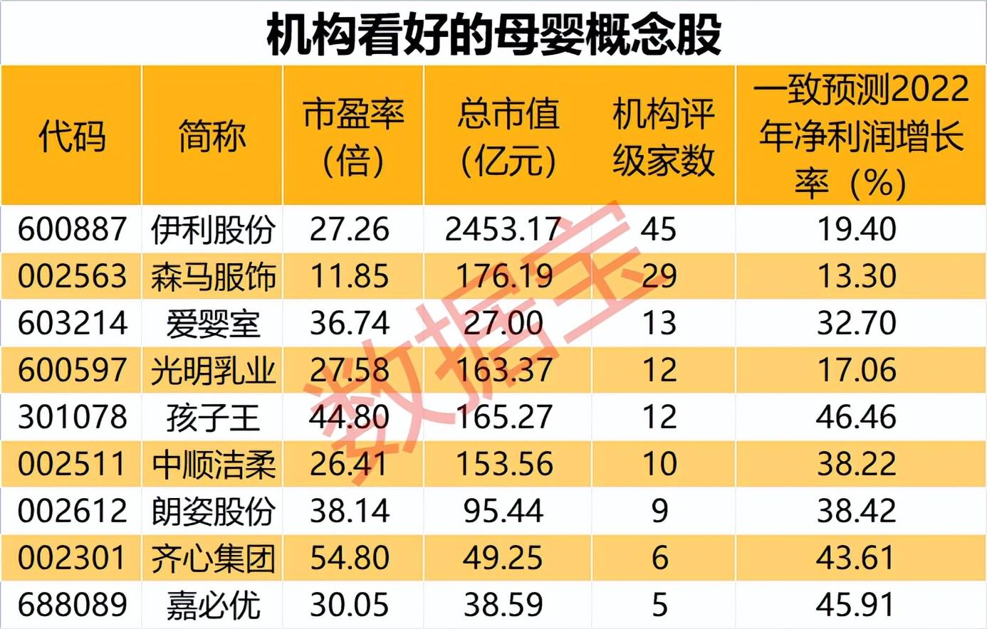 事关工资股市生育 行动方案来了