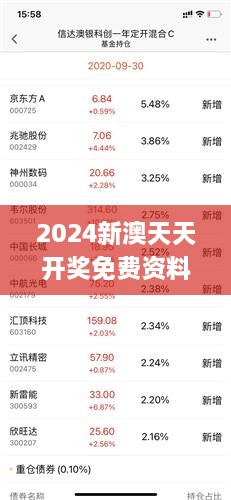 新澳天天彩免费资料2025老